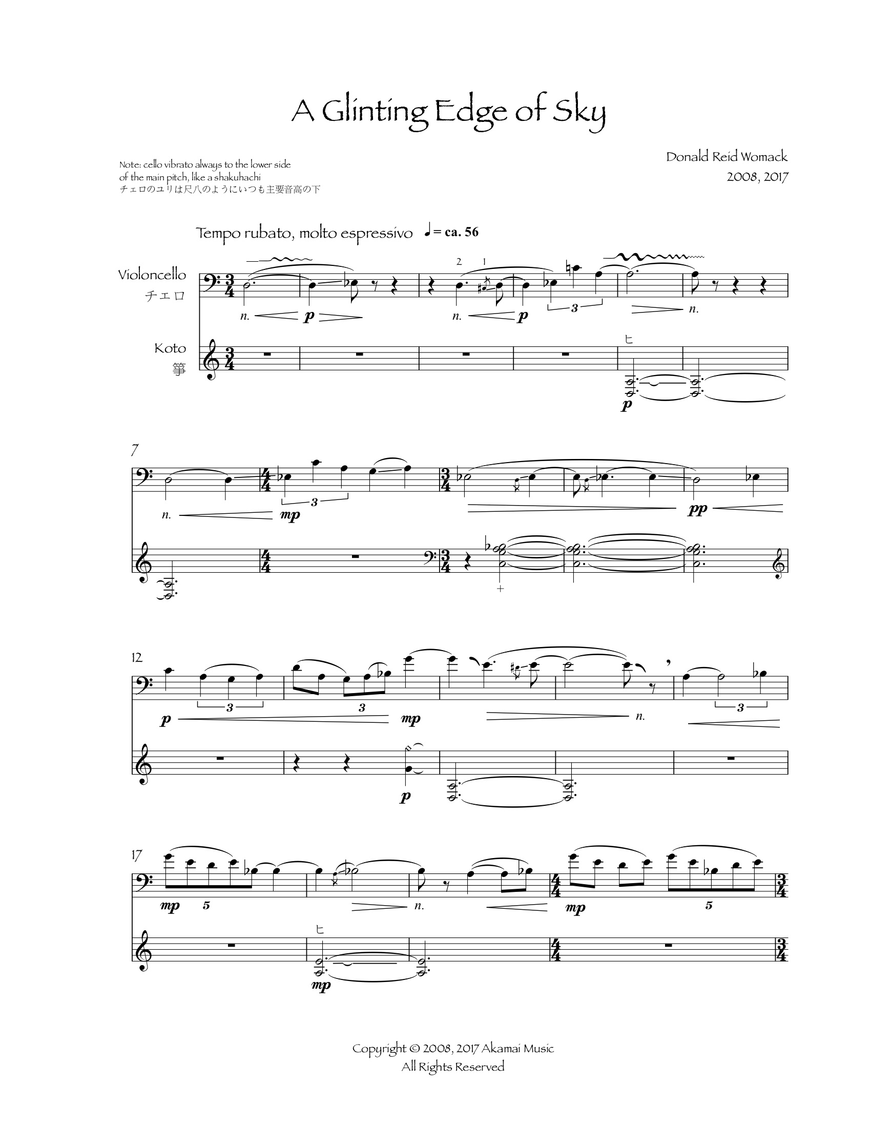 View score sample