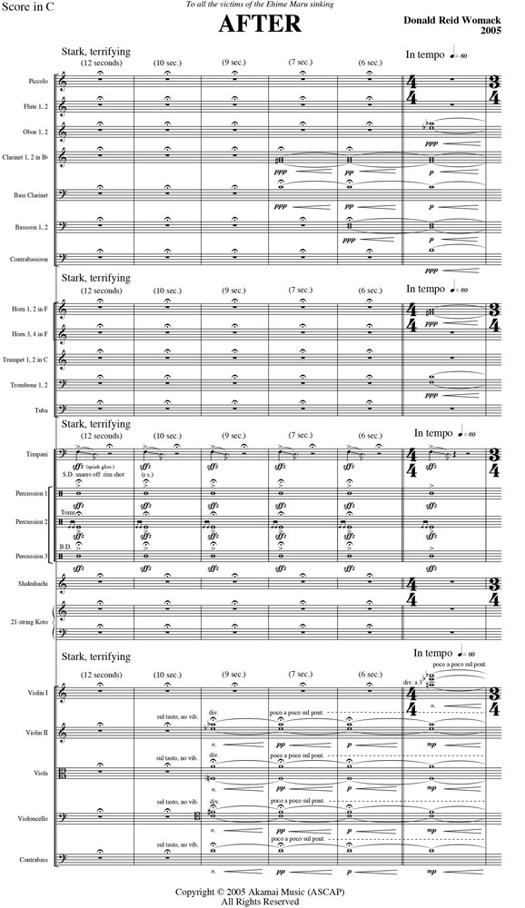 View score sample