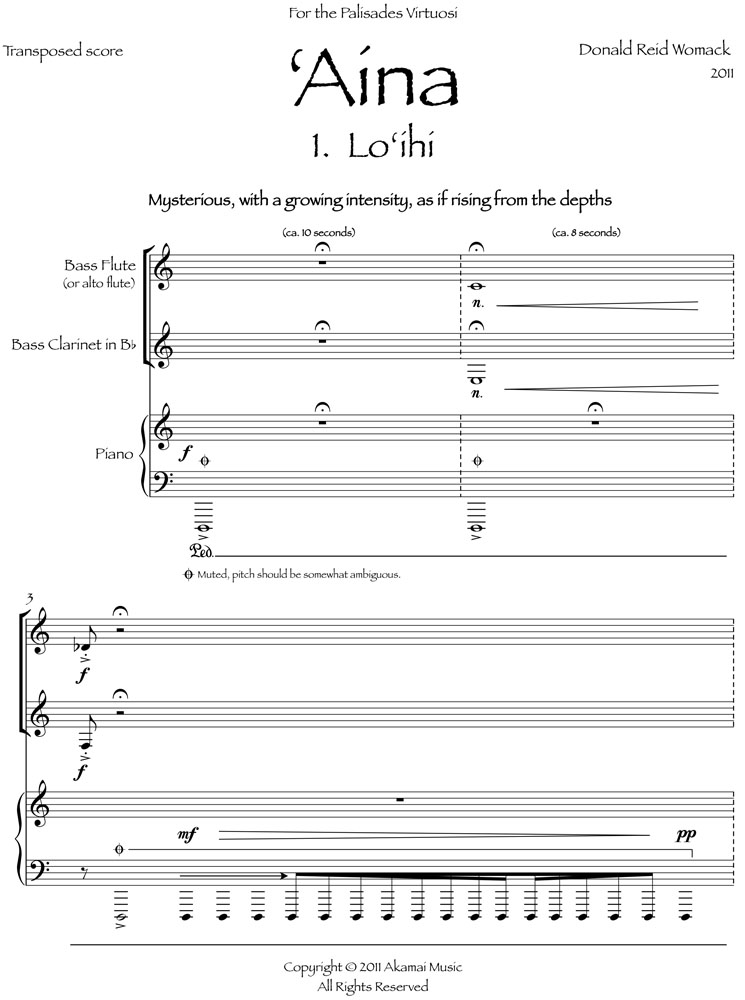 View score sample