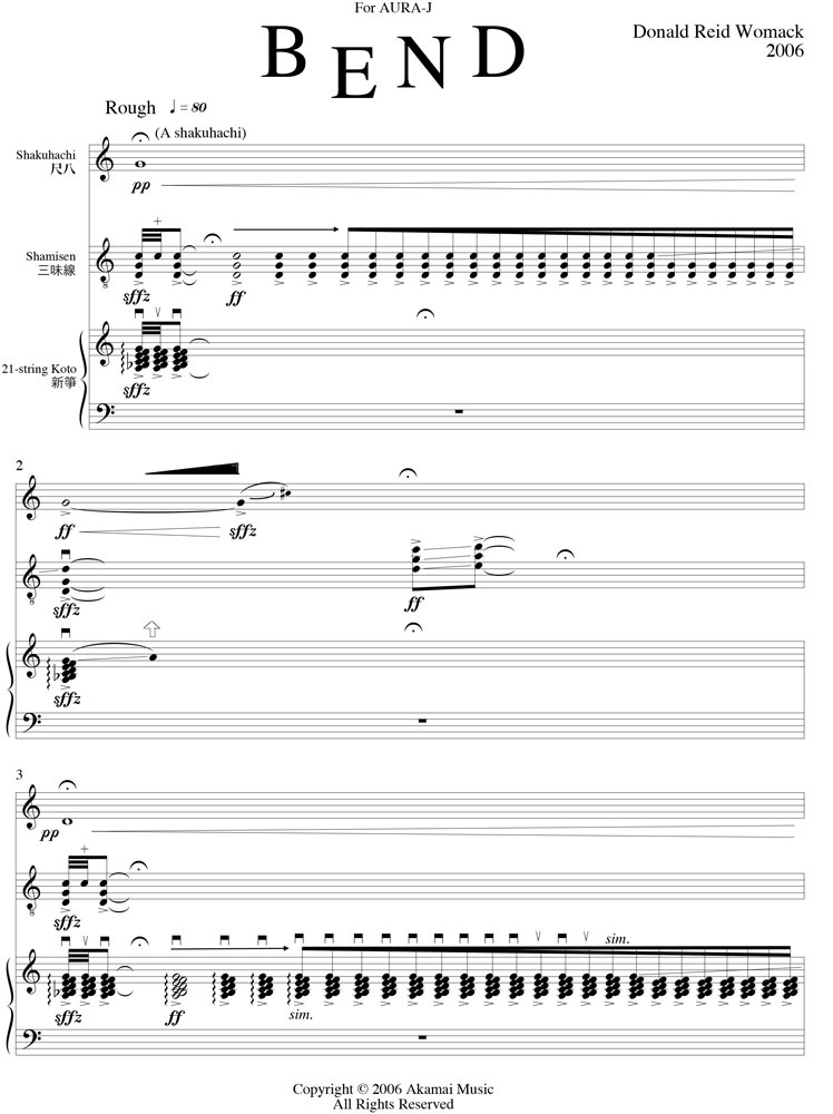 View score sample