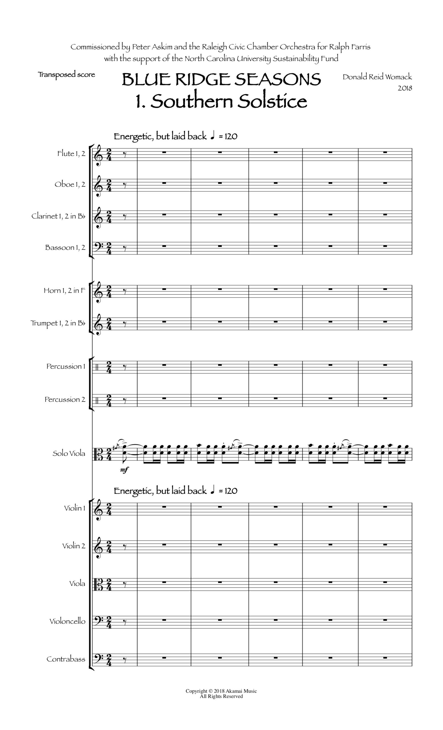 View score sample