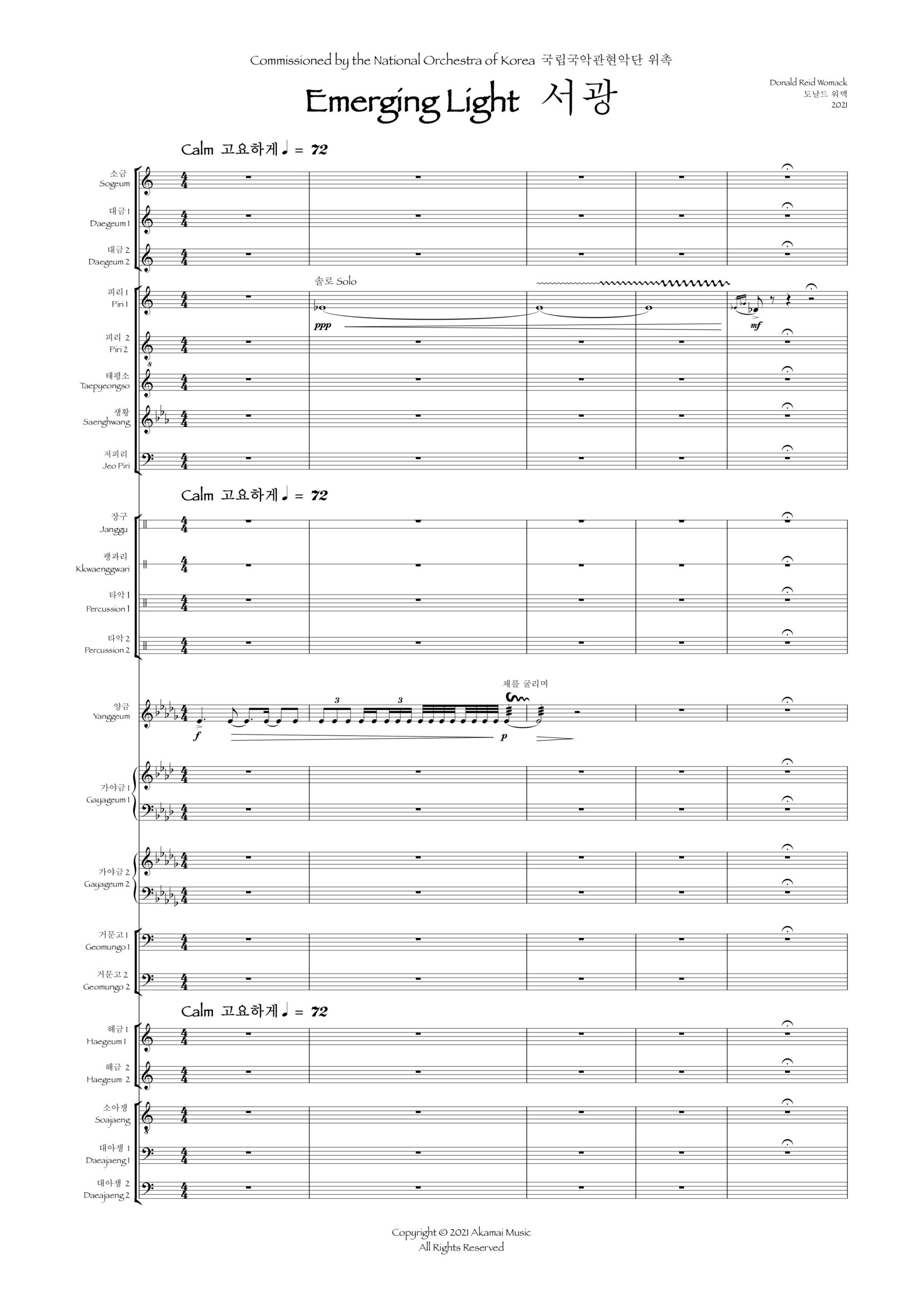 View score sample