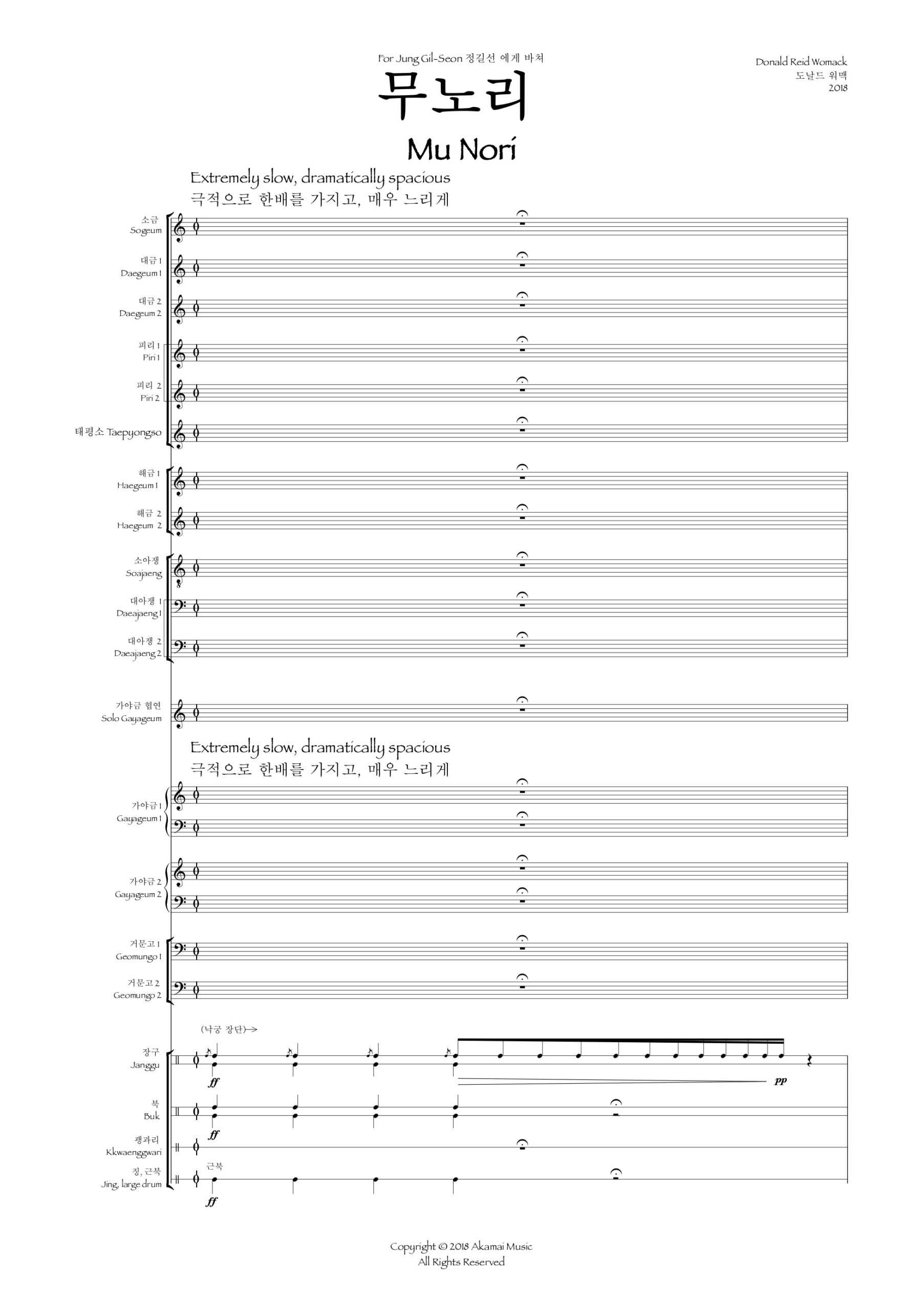 View score sample