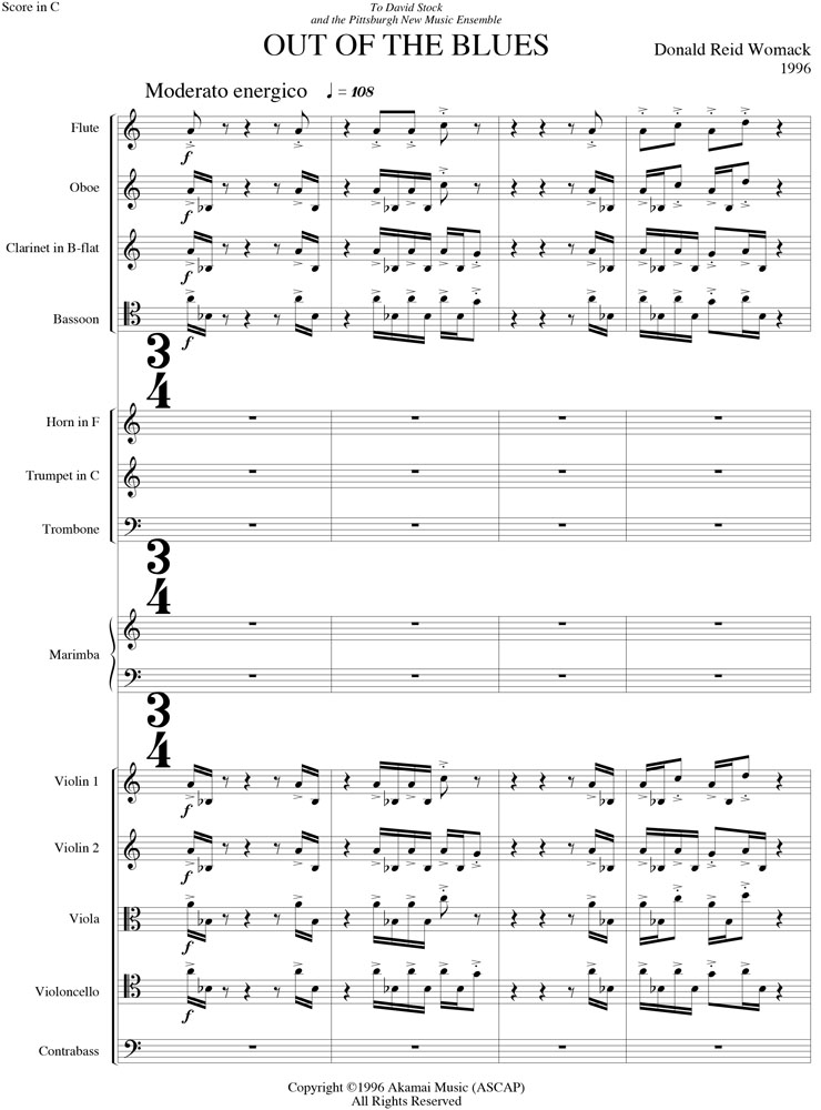 View score sample