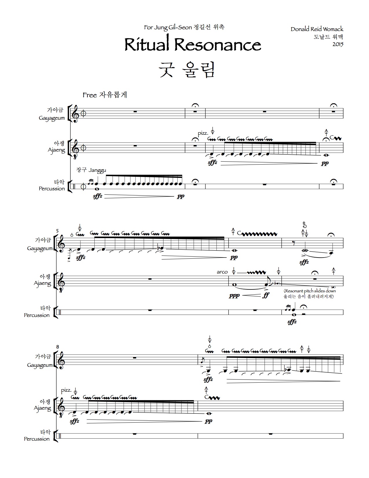 View score sample