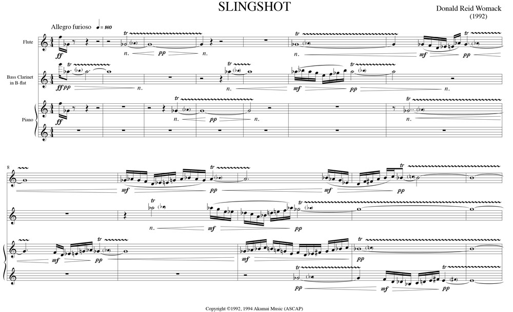 View score sample