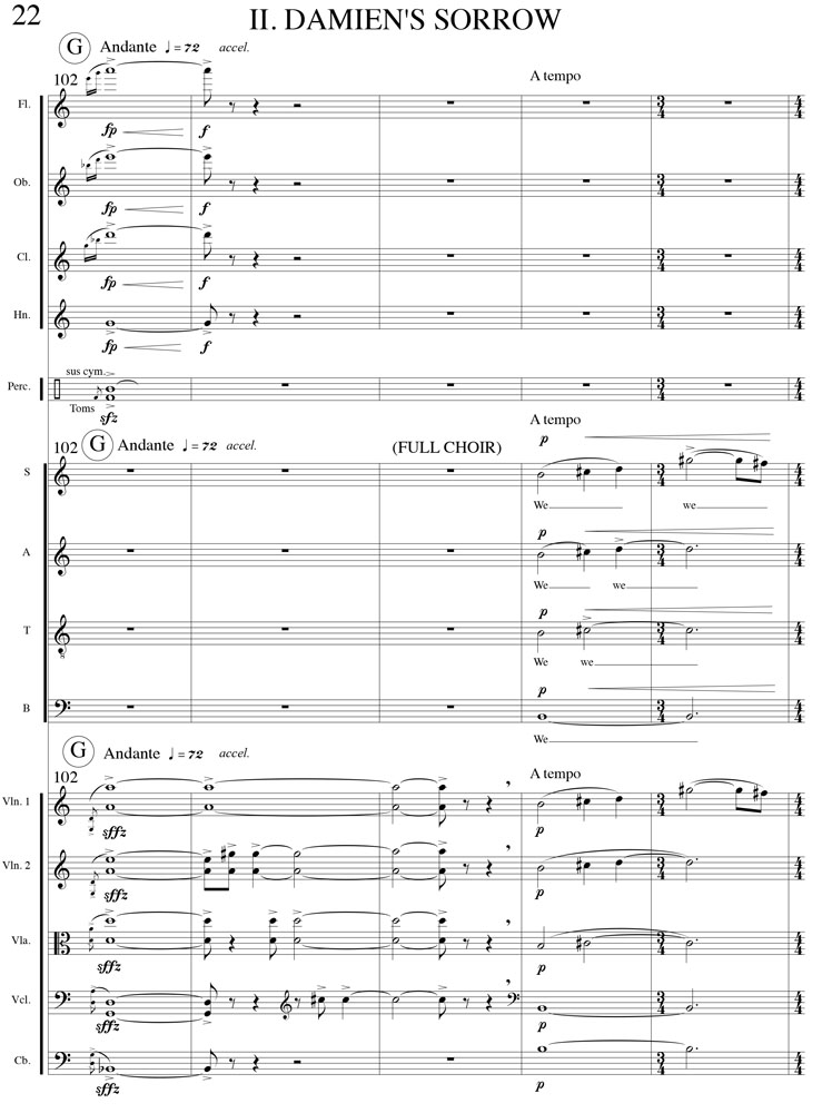 View score sample