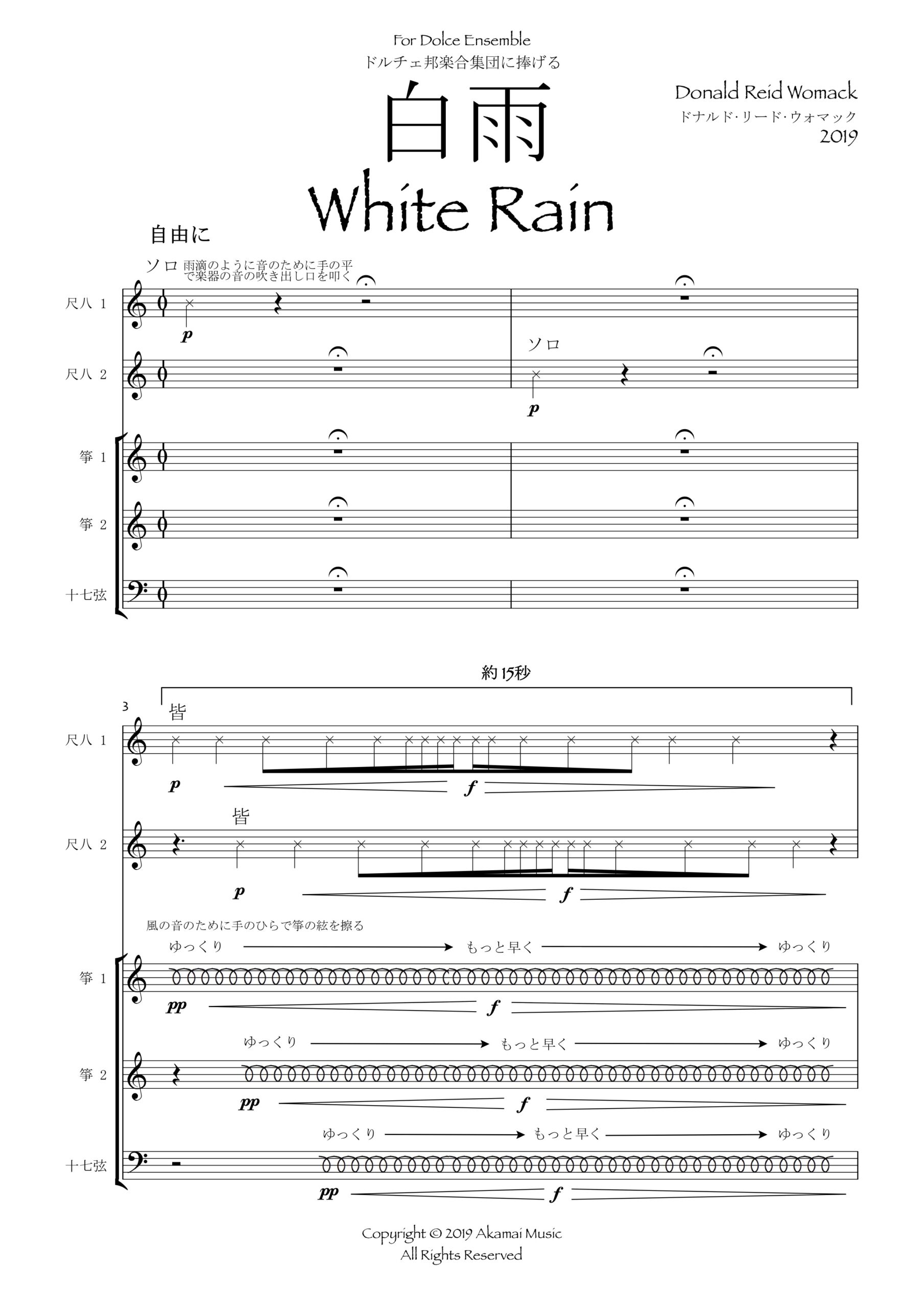 View score sample