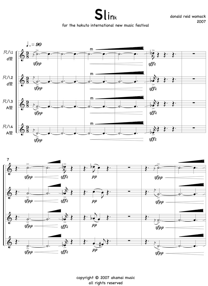 View score sample