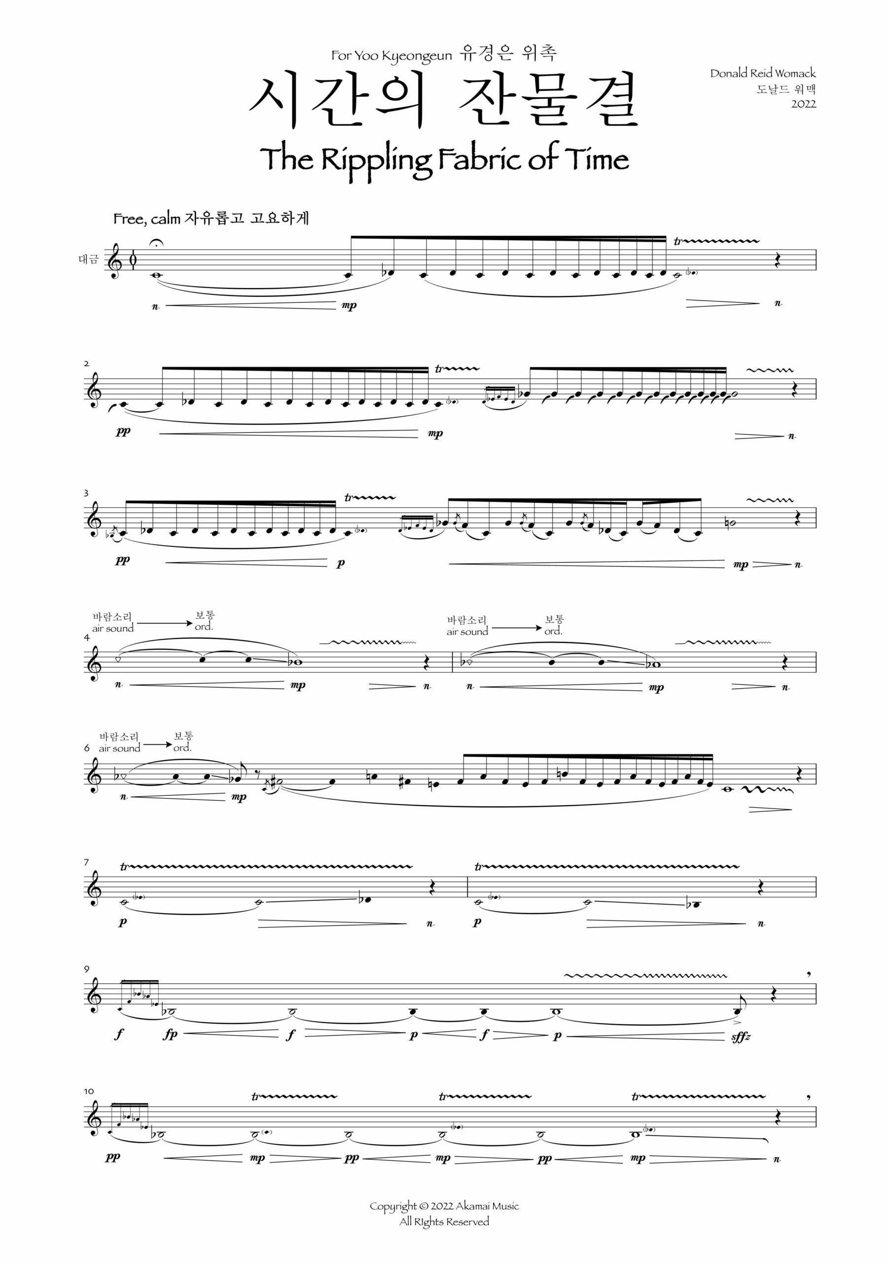 View score sample